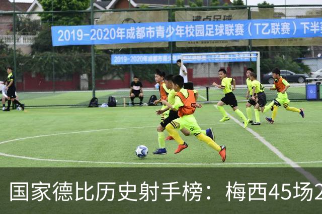 国家德比历史射手榜：梅西45场26球居首，C罗30场18球次席