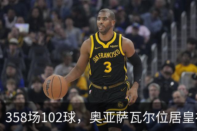 358场102球，奥亚萨瓦尔位居皇社队史西甲射手榜第二